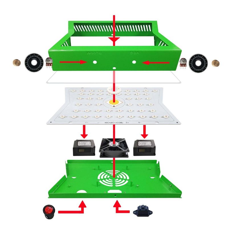 1200w Full Spectrum Led Plant Grow Light För Inomhusgrönsak 85-265v