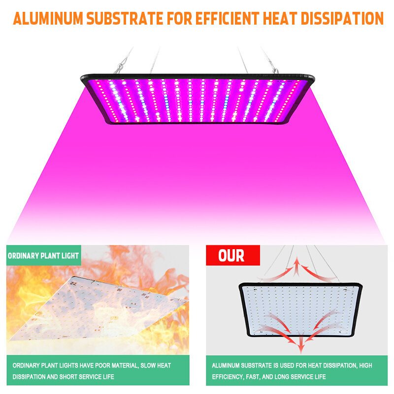 256 Led Grow Light Växande Lampa Full Spectrum För Inomhus Blomsterväxt Hydroponic