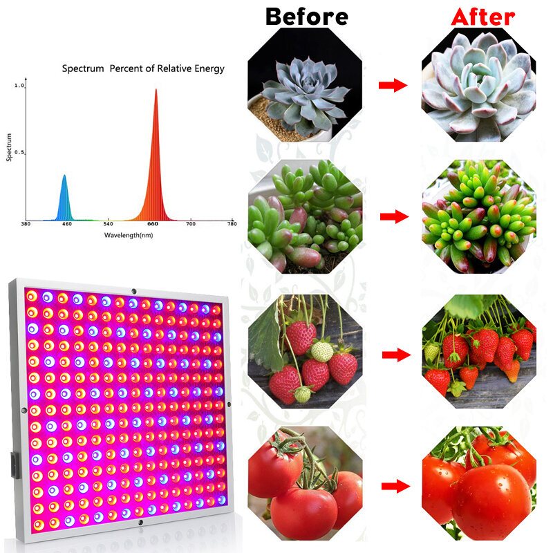 45w Led Grow Light Panel Växande Lampa Hydroponics Inomhus Blomma Veg Bloom Lighting Ac85-265v