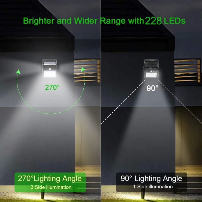 Led-solljus Utomhus Med Rörelsesensor