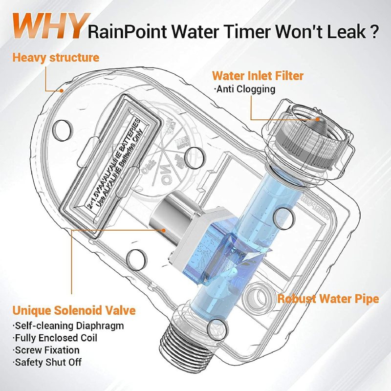 Rainpoint Sprinklertimer Timer För Vattenslang Med 3 Program Digitalt Bevattningstimersystem Med Vecka/dag Cykelfrekvens Manuellt/automatiskt Läge