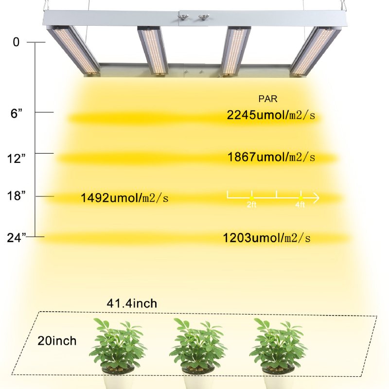 Relassy 1200w Led Plant Light Growth Full Spectrum Splicing Blomning Och Fruktproduktion För Att Öka