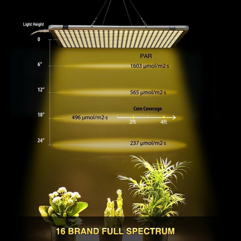 Relassy Full Tube Gult Ljus Vikbar Led Panel Plant Lampa