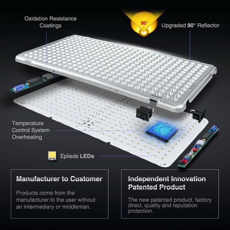 Relassy Full Tube Gult Ljus Vikbar Led Panel Plant Lampa