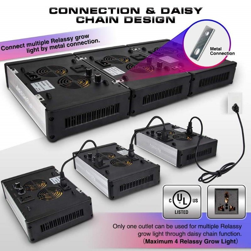 Relassy Led Grow Light Plant Led Multispektrum Dual Channel 800w Indoor Fill Dimmer Daisy Chain Mute