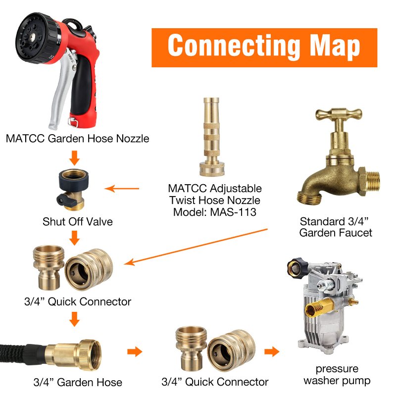 Trädgårdsslang 3/4in Ght Cokden Solid Mässing Quick Connect Kit Vattning Utomhushem