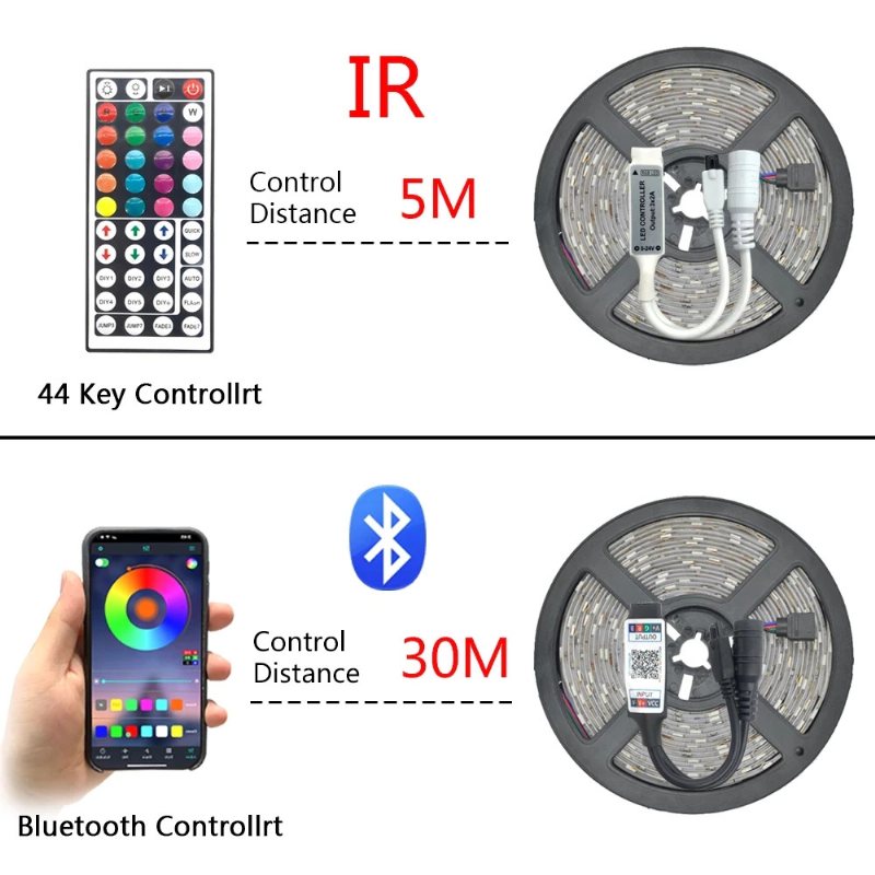 Led-ljusremsor Wifi-kontroller Flexibel Rgb 5050 Dekoration Bakgrundsljuslampa Nattljus Lysande Sträng