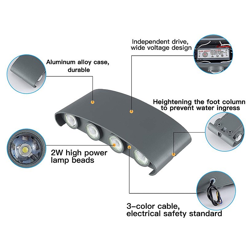 Led Vägglampa Utomhus Vattentät Trädgårdsbelysning Aluminium Ip65