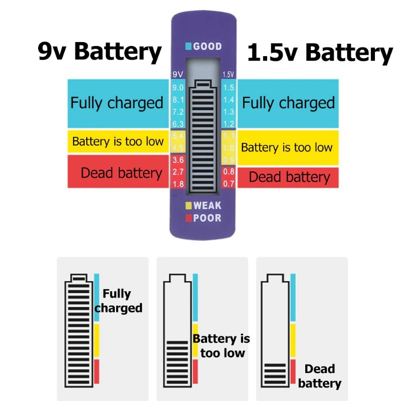 Digital Batteritestare Lcd-skärm