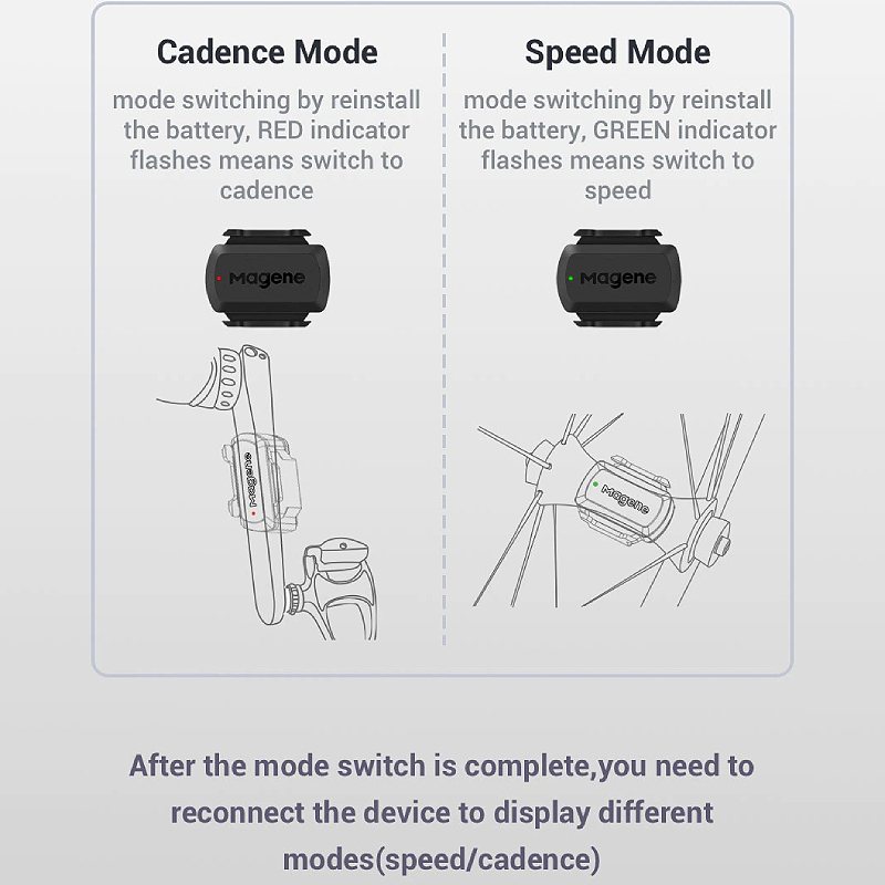 Cykeldator Speed Cadence Sensor Ant+ Bluetooth Meter För Garmin