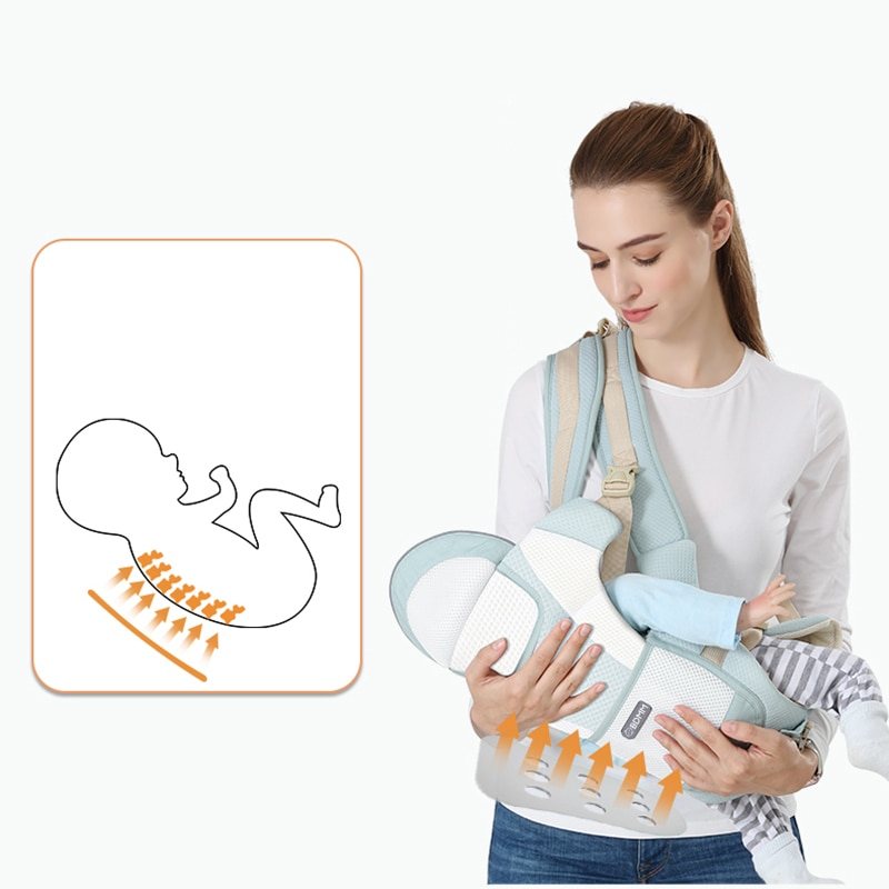 Bärsele Ergonomisk Kangaroo Hipseat Wrap Sling