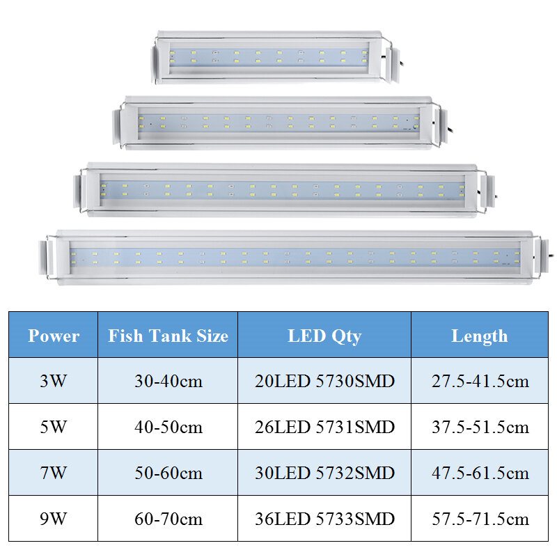 3/5/7/9w 220v Us-kontakt Fish Tank Lamp Led Energisnål Blå+vit Ljuslinjebrytare