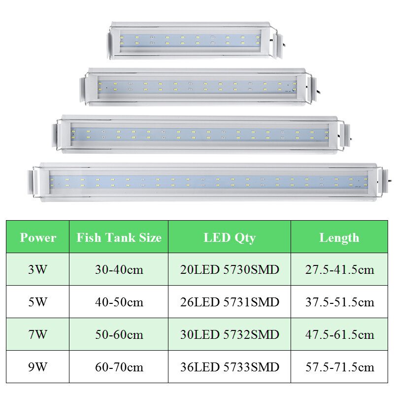 3/5/7/9w Fish Tank Light 220v Led Energibesparande Blått+vitt Ljus Linjebrytare