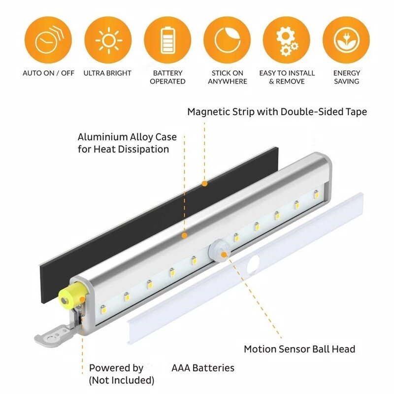 6/10 Leds Pir Led Rörelsesensor Ljus Skåp Garderob Sänglampa Led Underskåp Nattljus För Trappor Kök