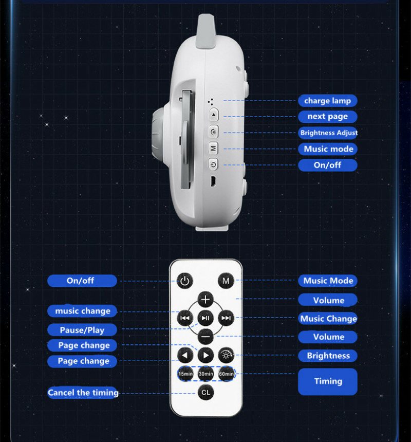 Hd Cosmic Galaxy Projection Light 32 Scener White Moise För Att Hjälpa Sömnen Fjärrkontroll Födelsedagspresent