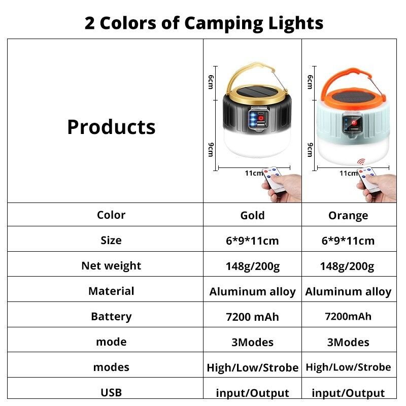 Camping Light Solar Outdoor Usb Charging 3 Mode Tältlampa Bärbar Lykta