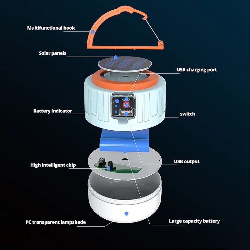 Camping Light Solar Outdoor Usb Charging 3 Mode Tältlampa Bärbar Lykta
