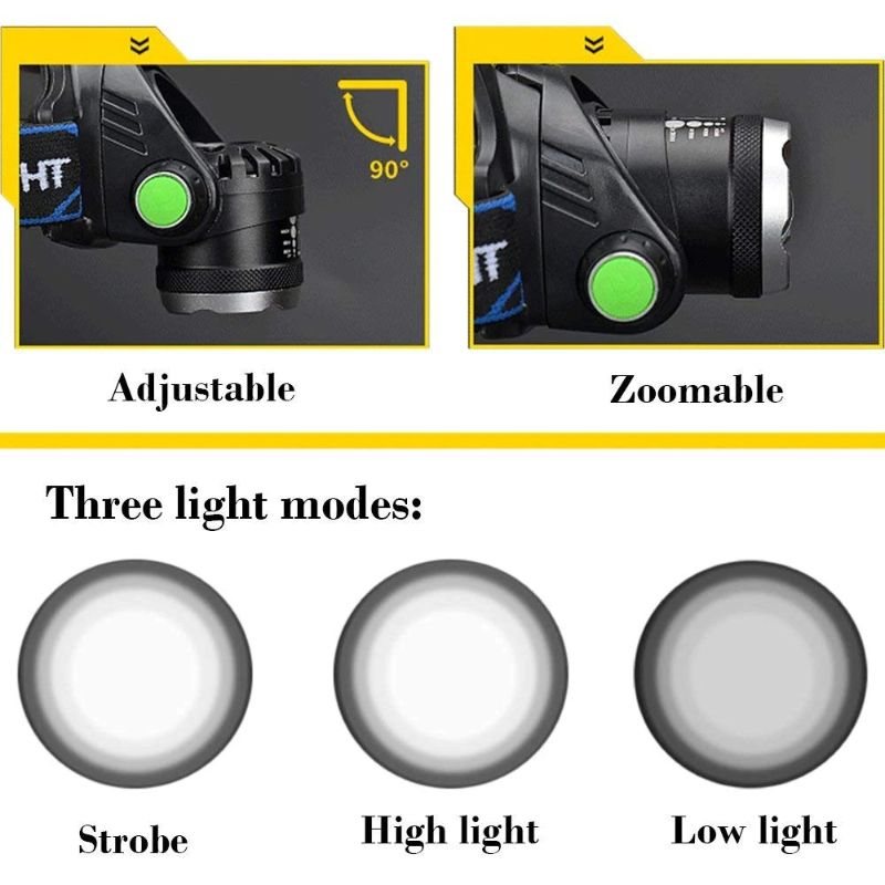 Strålkastare Led Super Bright Kroppsrörelsesensor