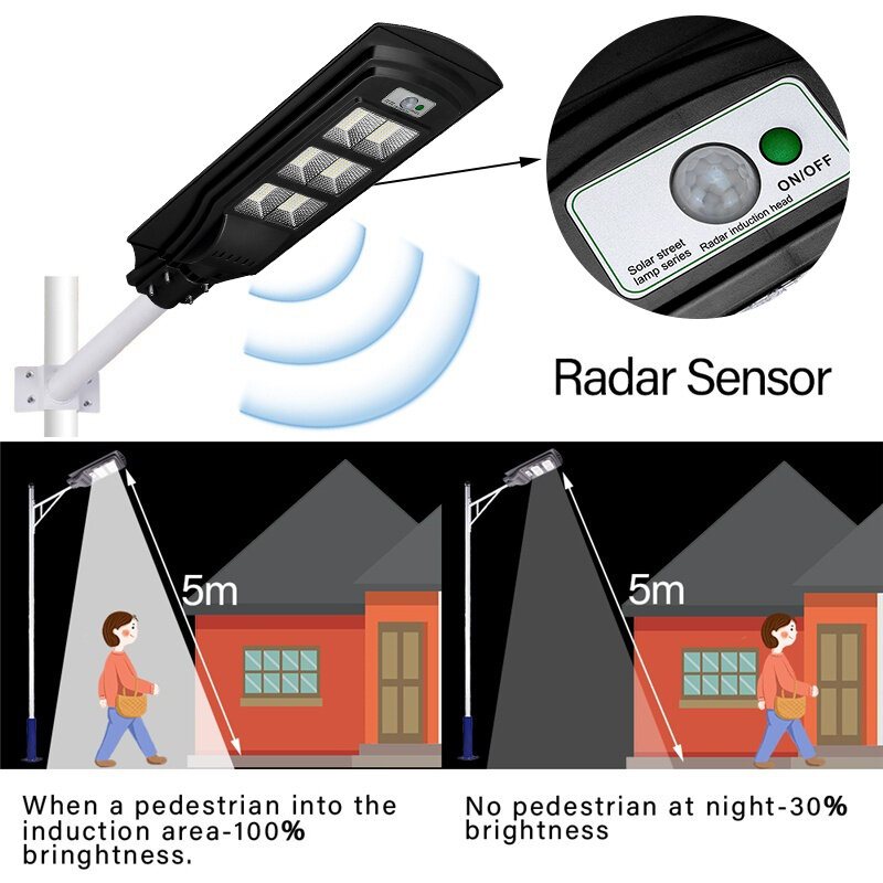 106/261/324 Led Solar Street Light Induktion Pir Rörelsesensor Trädgårdsvägglampa