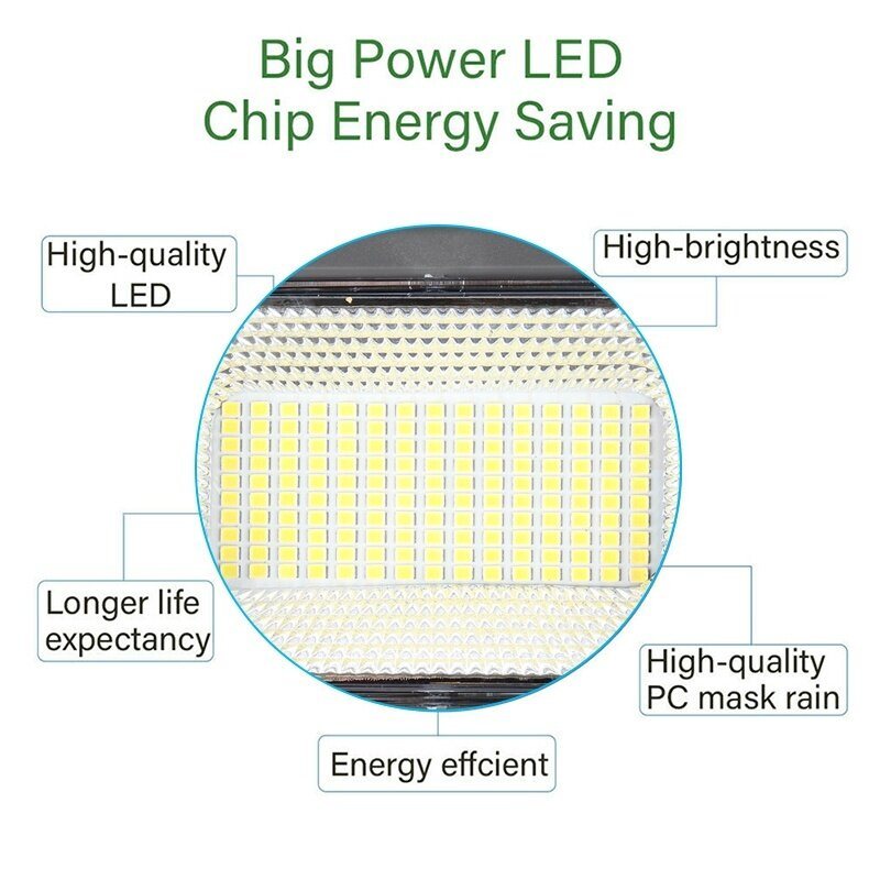 106/261/324 Led Solar Street Light Induktion Pir Rörelsesensor Trädgårdsvägglampa