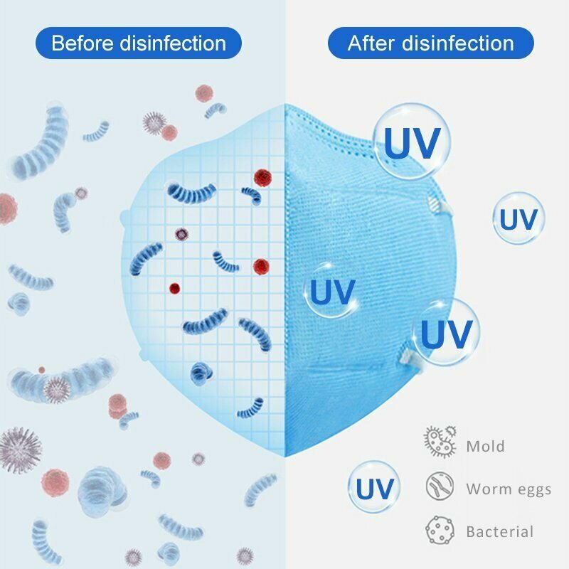 13 Led-lampor Uv-desinfektionspaket Bärbar Led Ultraviolet Light Anion Sterilisatorbox