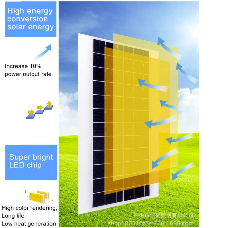 60/72/120/128led Cob Solar Power Street Light Pir Rörelsesensor Vägglampa + Fjärrkontroll