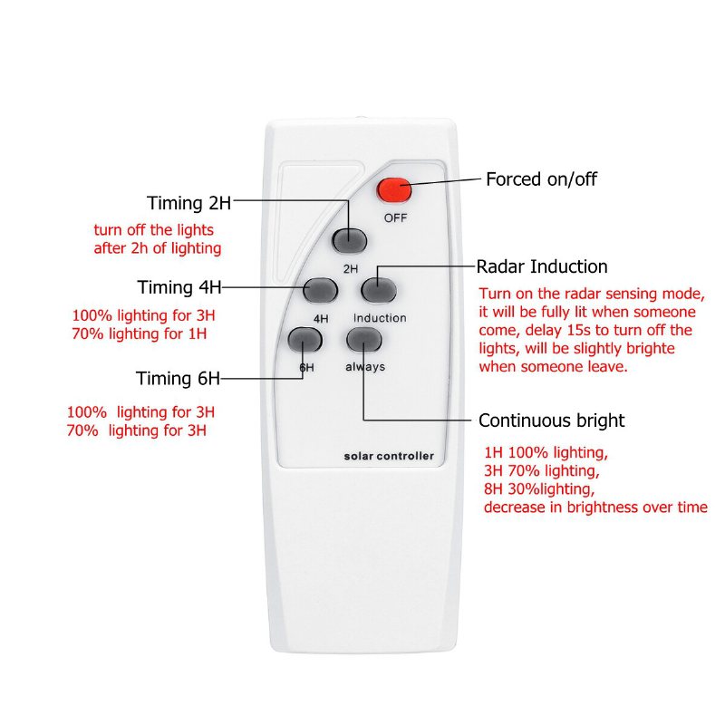 90/120/150w 160/240/320led Solar Street Light Pir Rörelsesensor Vägglampa Med Fjärrkontroll