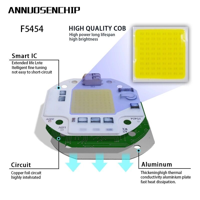 Ac110v/220v Cob Led-chip För Växtljus Fullt Spektrum 380-780nm Växtplanta Blomma