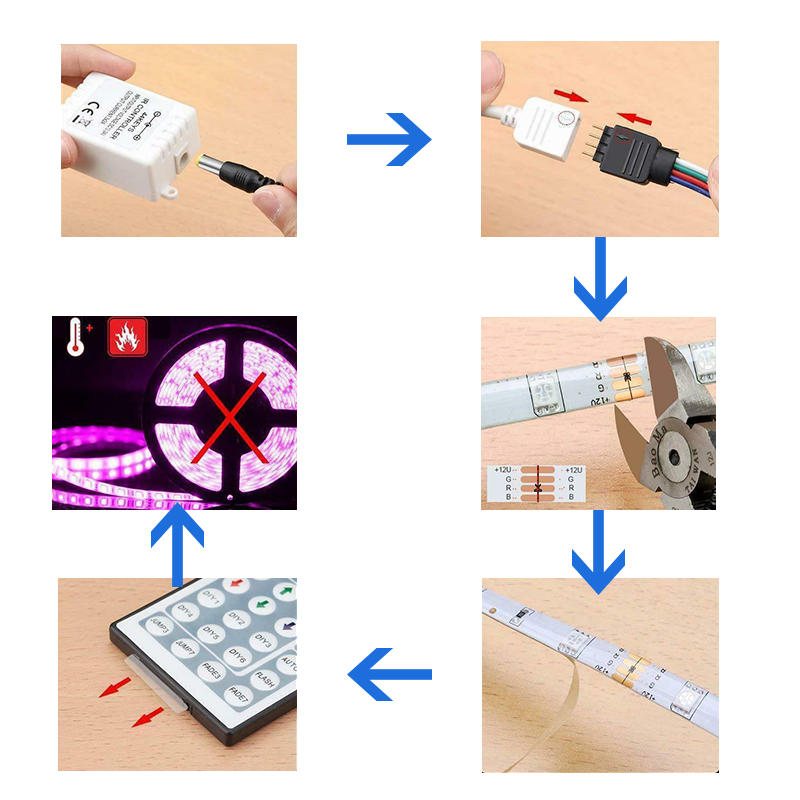 Dc12v 5m 2835 Smd Rgb Icke-vattentät Led Strip Light + 24keys Eller 44keys Ir Fjärrkontroll + Strömadapter