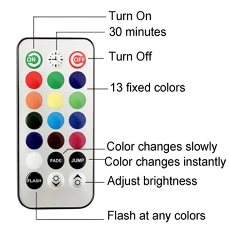 Rgb Led Quantum Lamp Hexagon Light Touch Sensor Rgbw Led Honeycomb Färgglatt Nattljus Usb Med Fjärrkontroll