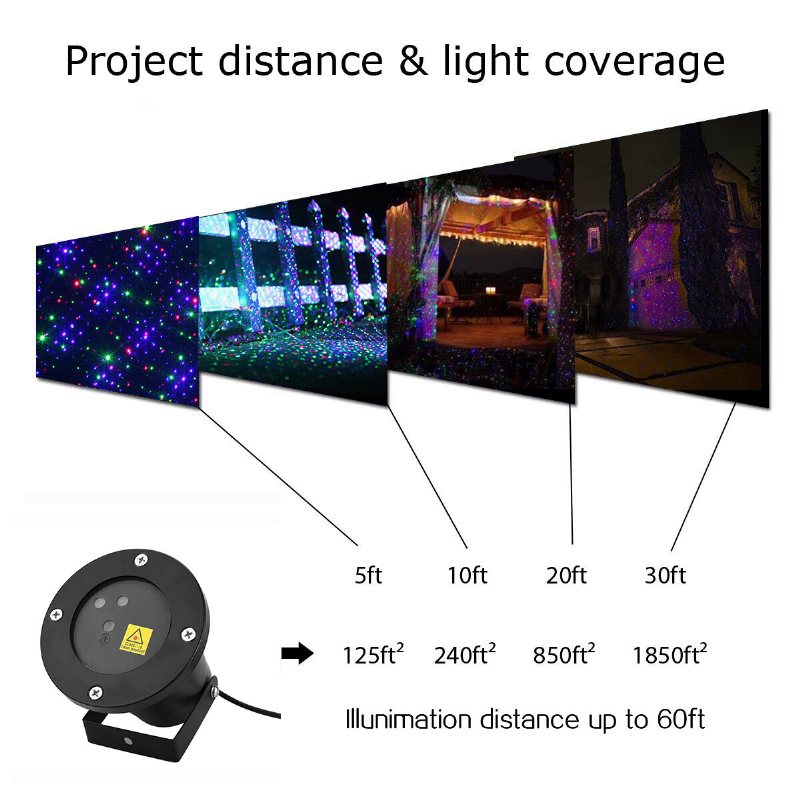 Utomhus Jul Rörliga Rgb Lights Laser Projektor Landskap Scen Lamp Party