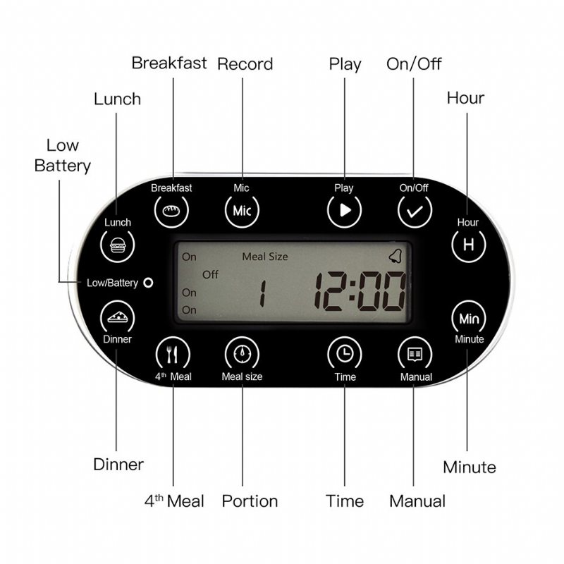 Automatisk Husdjursmatare Röstinspelning Hundmatskål Lcd-skärm Timer Matdispenser