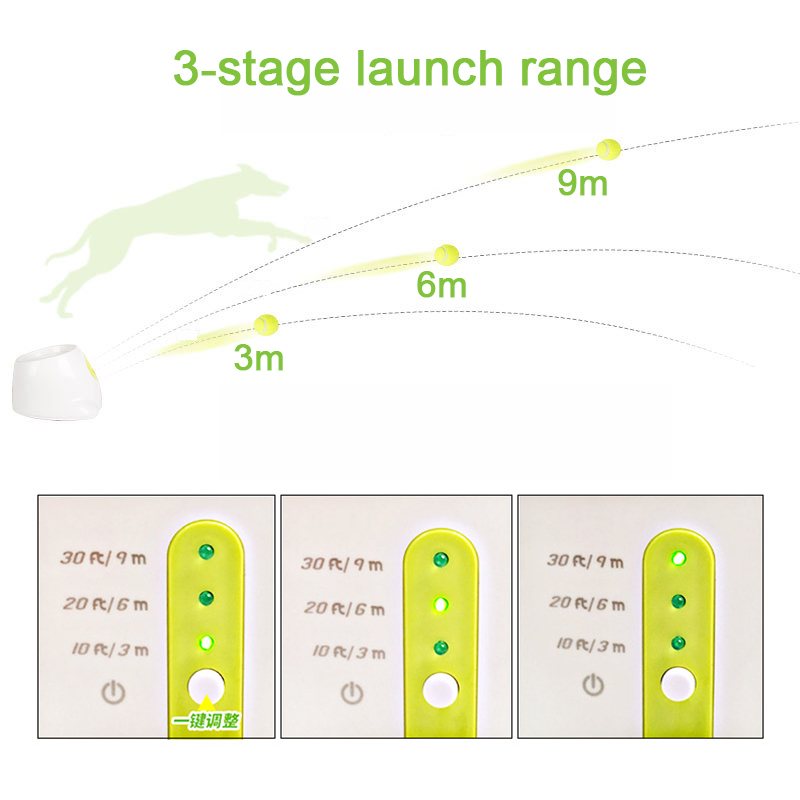 Hundar Tennis Ball Launcher Toy