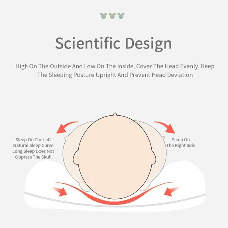 Baby Småbarn Amning Kuddar Spädbarn Korrigering Head-shaping