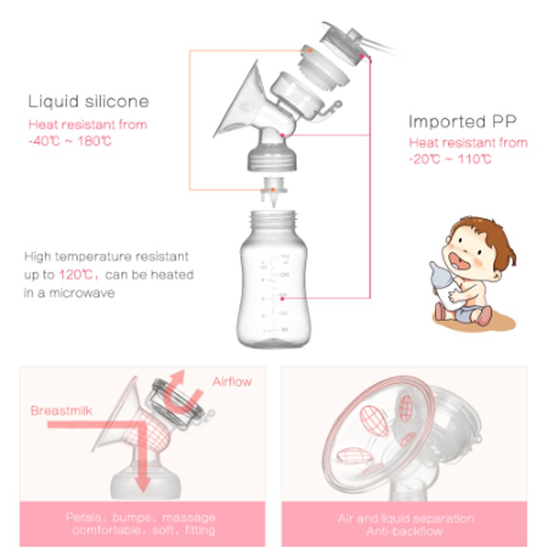 Elektrisk Bröstpump Silikonmatningspump