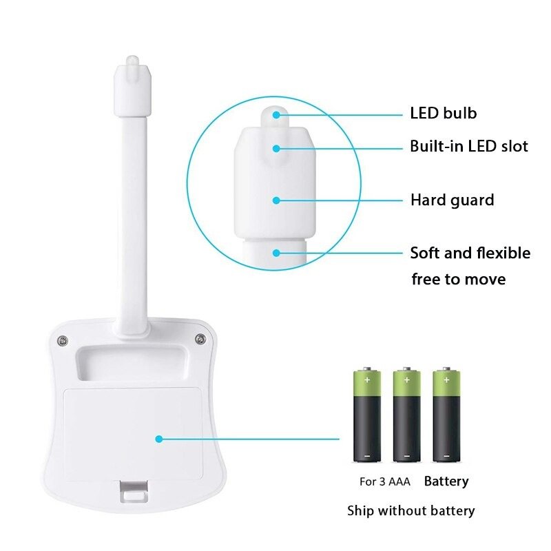 Toalett Led-ljus Rörelsesensor Rgb Vattentät Bakgrundsbelysning