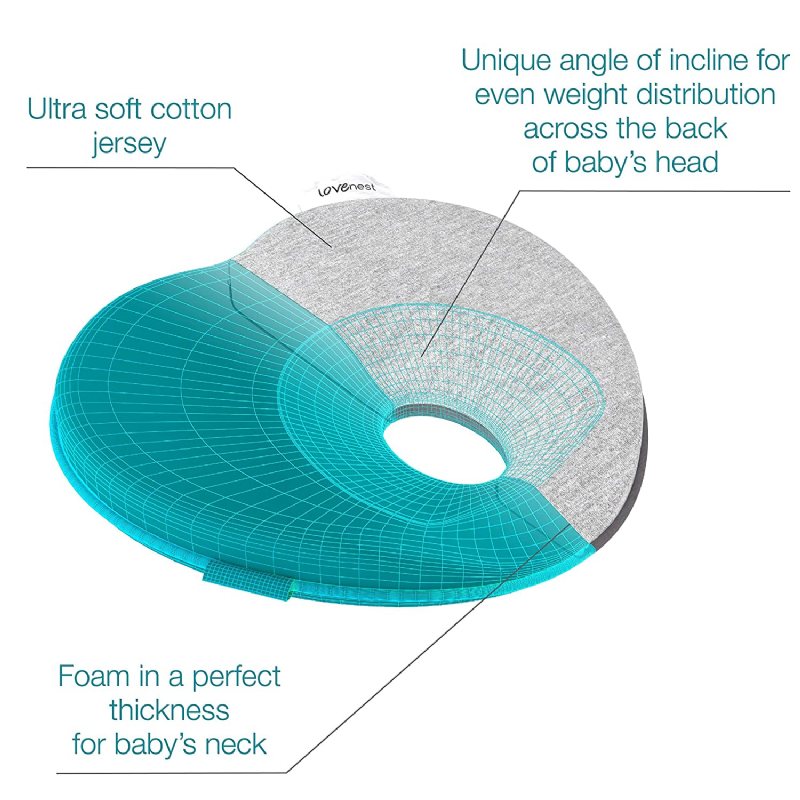 Baby Head Support Kudde Förhindra Spädbarn Platt Huvud