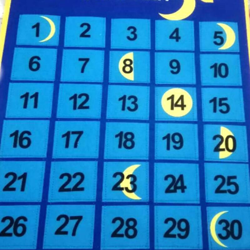 Ramadanfilt Hängkalender Filt Advent 30 Dagars Nedräkningskalender Hemmakontoret Inredning För Barn Presenter Festmaterial