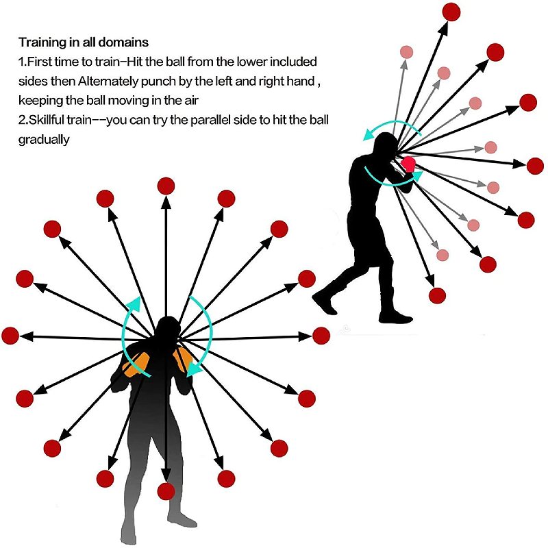 Boxningsutrustning Speed Ball Huvudmonterad Träning Hand Eye Reaction