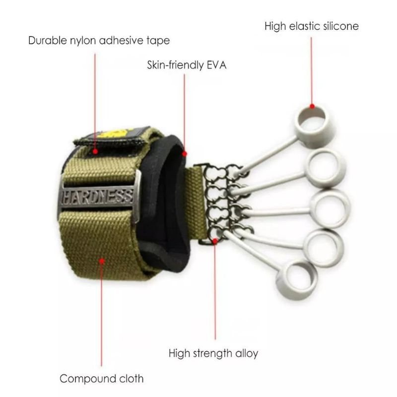 Finger Trainer Gripper Strength Device